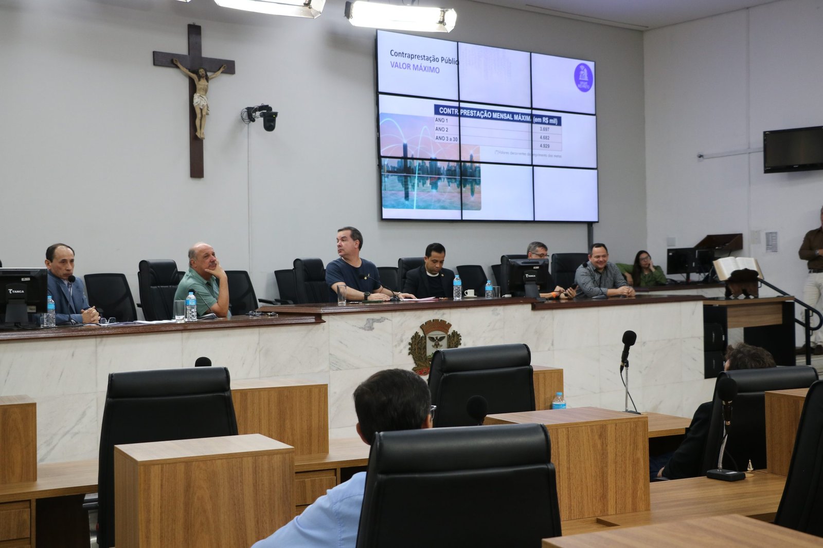 Sistema “cidade inteligente” é debatida em audiência pública em Rio Preto