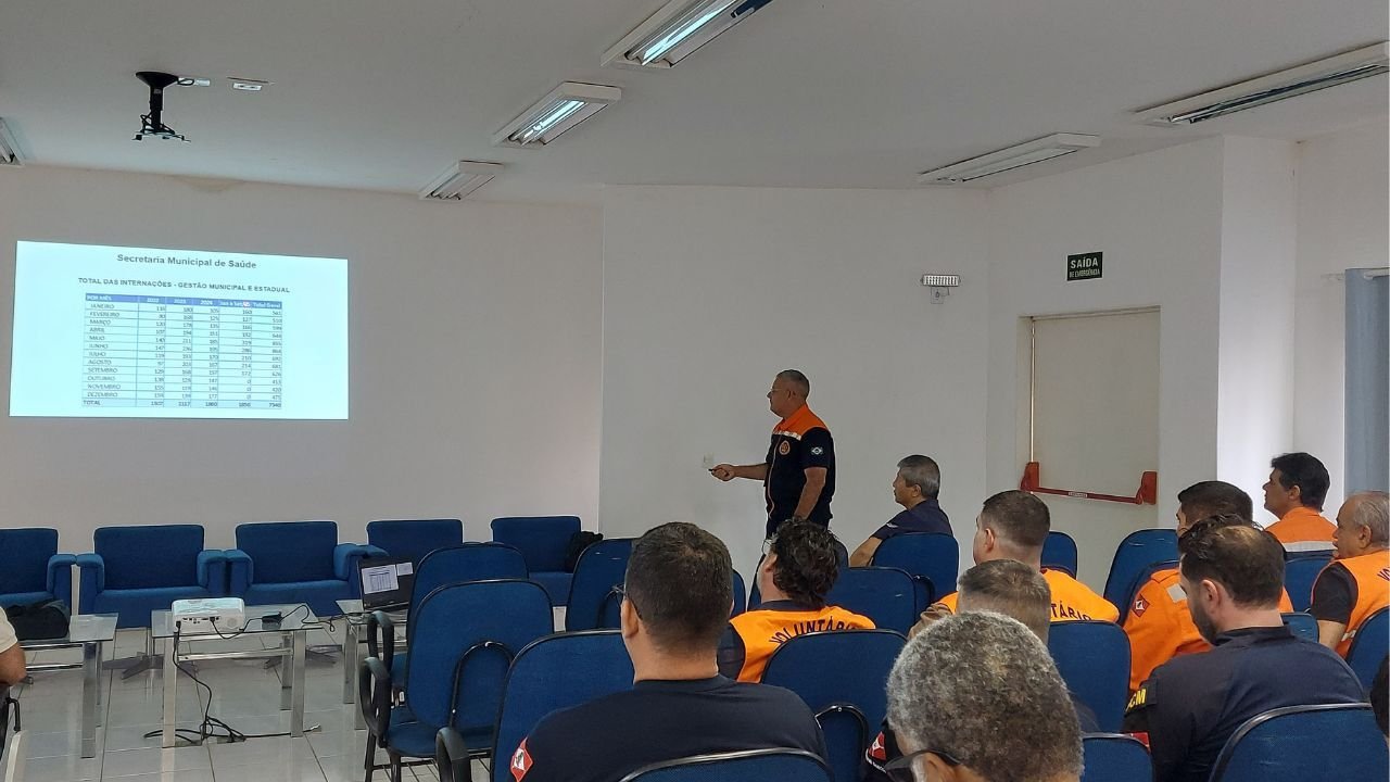 Rio Preto reduz em 41% o índice de focos de incêndios em vegetação