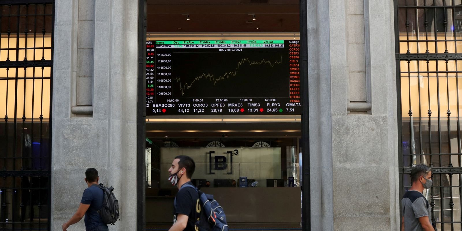 Bolsa Brasileira Dispara e Alcança Novo Recorde, Superando 164 Mil Pontos