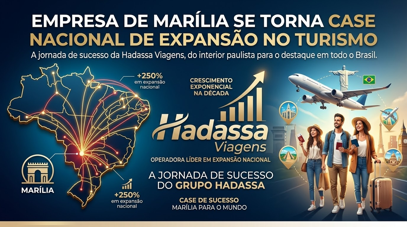 EMPRESA DE MARÍLIA SE TORNA CASE NACIONAL DE EXPANSÃO NO TURISMO