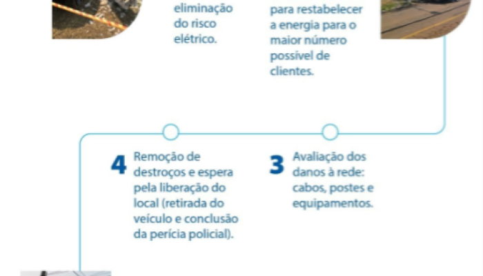 Outlook-Imagem, Im